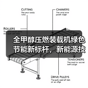 全甲醇压燃装载机绿色节能新标杆,新能源技术如何突破?(图4) 全甲醇压燃装载机绿色节能新标杆,新能源技术如何突破?(图4)