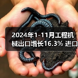 2024年1-11月工程机械出口增长16.3% 进口却下降5%?数据揭示行业走势(图2) 2024年1-11月工程机械出口增长16.3% 进口却下降5%?数据揭示行业走势(图2)