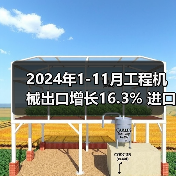 2024年1-11月工程机械出口增长16.3% 进口却下降5%?数据揭示行业走势(图3) 2024年1-11月工程机械出口增长16.3% 进口却下降5%?数据揭示行业走势(图3)