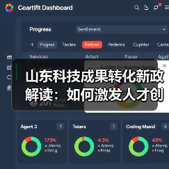 山东科技成果转化新政解读：如何激发人才创新创业？（图4）