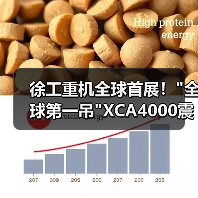 徐工重机全球首展! 徐工重机全球首展!