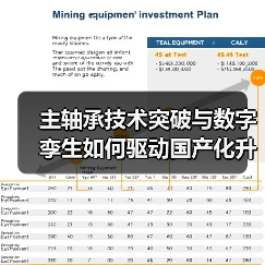 主轴承技术突破与数字孪生如何驱动国产化升级（图2）