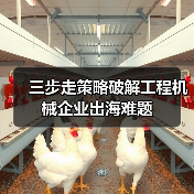 三步走策略破解工程机械企业出海难题（图1）