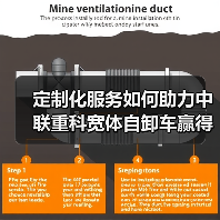 定制化服务如何助力中联重科宽体自卸车赢得沙特订单？（图3）