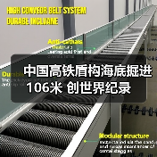 中国高铁盾构海底掘进106米 创世界纪录（图2）