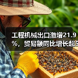 工程机械出口激增21.9%，贸易额同比增长超5%（图3）