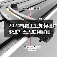 2024机械工业如何稳中求进？五大趋势解读（图4）