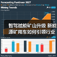 智驾赋能矿山升级 新能源矿用车如何引领行业变革？（图2）