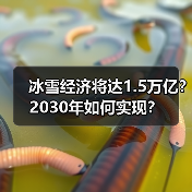 冰雪经济将达1.5万亿？2030年如何实现？（图1）