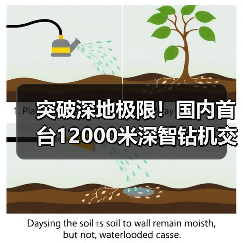 突破深地极限！国内首台12000米深智钻机交付（图2）