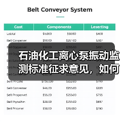 石油化工离心泵振动监测标准征求意见,如何参与?(图2) 石油化工离心泵振动监测标准征求意见,如何参与?(图2)
