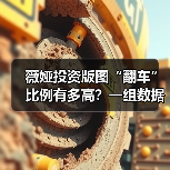 薇娅投资版图“翻车”比例有多高?一组数据告诉你答案(图4) 薇娅投资版图“翻车”比例有多高?一组数据告诉你答案(图4)