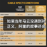 如果当年马云没遇到孙正义,阿里的故事还会继续吗?(图4) 如果当年马云没遇到孙正义,阿里的故事还会继续吗?(图4)