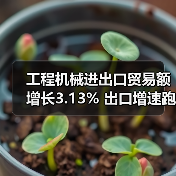 工程机械进出口贸易额增长3.13% 出口增速跑赢进口(图4) 工程机械进出口贸易额增长3.13% 出口增速跑赢进口(图4)