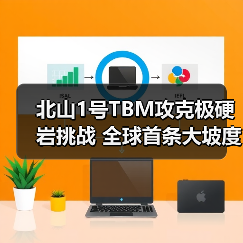 北山1号TBM攻克极硬岩挑战 全球首条大坡度螺旋隧道成功贯通(图3) 北山1号TBM攻克极硬岩挑战 全球首条大坡度螺旋隧道成功贯通(图3)