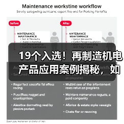 19个入选!再制造机电产品应用案例揭秘,如何推动绿色发展?(图2) 19个入选!再制造机电产品应用案例揭秘,如何推动绿色发展?(图2)