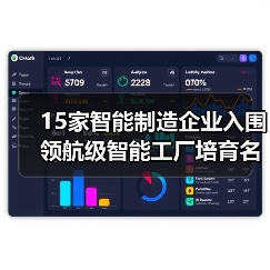 15家智能制造企业入围领航级智能工厂培育名单(图4) 15家智能制造企业入围领航级智能工厂培育名单(图4)