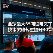 全球最大65吨锂电叉车技术突破载重提升30%