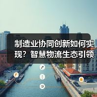 制造业协同创新如何实现?智慧物流生态引领未来变革(图2) 制造业协同创新如何实现?智慧物流生态引领未来变革(图2)
