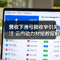 营收下滑亏损收窄引关注 云内动力财报数据解析(图4) 营收下滑亏损收窄引关注 云内动力财报数据解析(图4)
