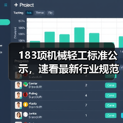 183项机械轻工标准公示，速看最新行业规范