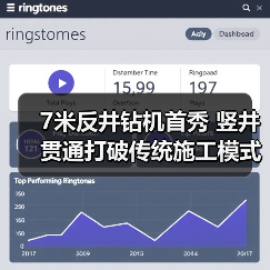7米反井钻机首秀 竖井贯通打破传统施工模式(图3) 7米反井钻机首秀 竖井贯通打破传统施工模式(图3)