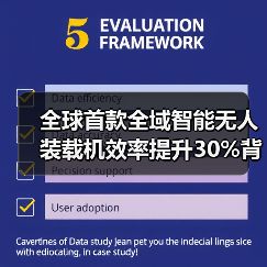 全球首款全域智能无人装载机效率提升30%背后的技术突破