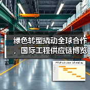绿色转型撬动全球合作,国际工程供应链博览会成果亮眼(图3) 绿色转型撬动全球合作,国际工程供应链博览会成果亮眼(图3)