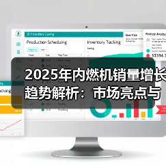 2025年内燃机销量增长趋势解析:市场亮点与数据洞察(图2) 2025年内燃机销量增长趋势解析:市场亮点与数据洞察(图2)