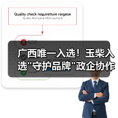 广西唯一入选!玉柴入选 广西唯一入选!玉柴入选