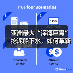 亚洲最大“深海巨胃”挖泥船下水，如何革新海洋工程？