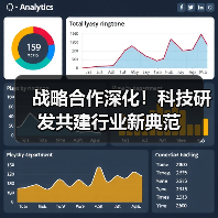 战略合作深化！科技研发共建行业新典范