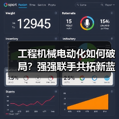工程机械电动化如何破局？强强联手共拓新蓝海
