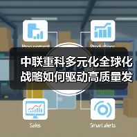 中联重科多元化全球化战略如何驱动高质量发展？