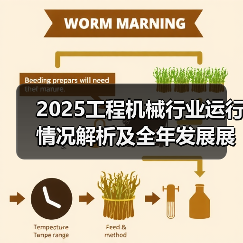 2025工程机械行业运行情况解析及全年发展展望(图4) 2025工程机械行业运行情况解析及全年发展展望(图4)