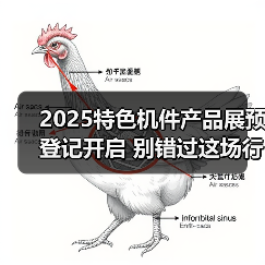 2025特色机件产品展预登记开启 别错过这场行业盛会!(图3) 2025特色机件产品展预登记开启 别错过这场行业盛会!(图3)