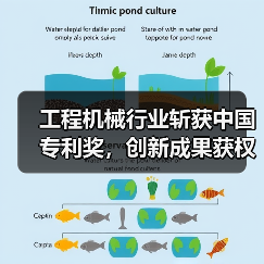 工程机械行业斩获中国专利奖，创新成果获权威认可