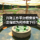 升降工作平台租赁景气度指数为何持续下行?(图2) 升降工作平台租赁景气度指数为何持续下行?(图2)