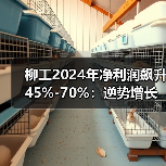 柳工2024年净利润飙升45%-70%:逆势增长背后的行业机遇(图2) 柳工2024年净利润飙升45%-70%:逆势增长背后的行业机遇(图2)