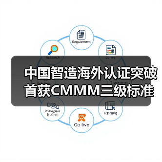 中国智造海外认证突破 首获CMMM三级标准全球认可(图2) 中国智造海外认证突破 首获CMMM三级标准全球认可(图2)
