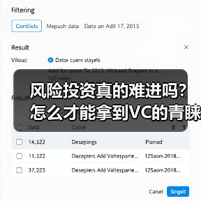 风险投资真的难进吗?怎么才能拿到VC的青睐?(图2) 风险投资真的难进吗?怎么才能拿到VC的青睐?(图2)