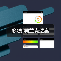 多德-弗兰克法案（图3）