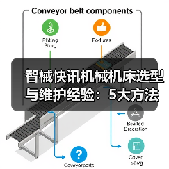 智械快讯机械机床选型与维护经验:5大方法解决日常难题(图2) 智械快讯机械机床选型与维护经验:5大方法解决日常难题(图2)