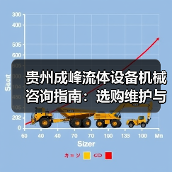 贵州成峰流体设备机械咨询指南:选购维护与故障解析2025(图3) 贵州成峰流体设备机械咨询指南:选购维护与故障解析2025(图3)