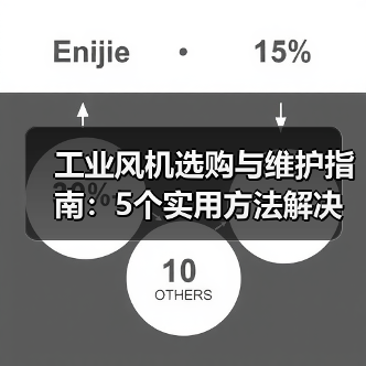 工业风机选购与维护指南:5个实用方法解决常见问题(图3) 工业风机选购与维护指南:5个实用方法解决常见问题(图3)