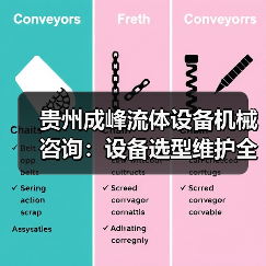 贵州成峰流体设备机械咨询:设备选型维护全流程指南(图1) 贵州成峰流体设备机械咨询:设备选型维护全流程指南(图1)